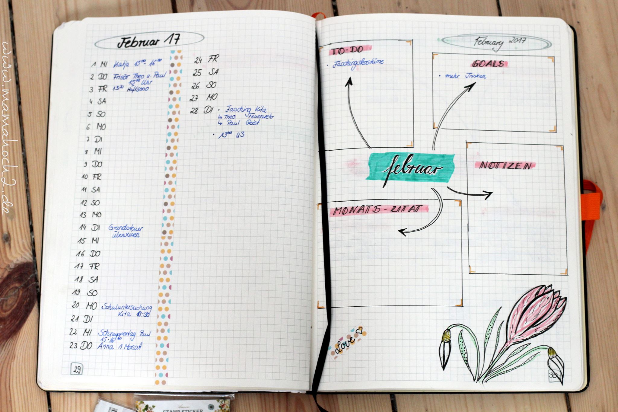 bullet journal aufbau anfang einstieg bujo terminplaner scrapbook (4) ⋆ 